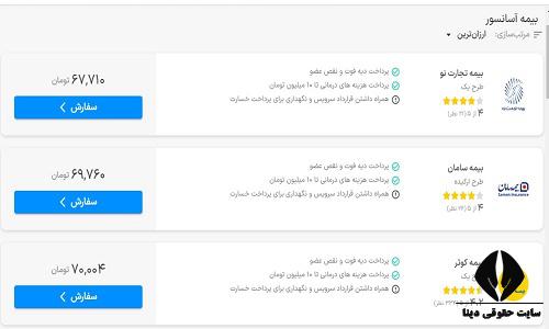 استعلام نرخ بیمه آسانسور 1401